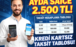 Senetle Taksit Hesaplama Aracı